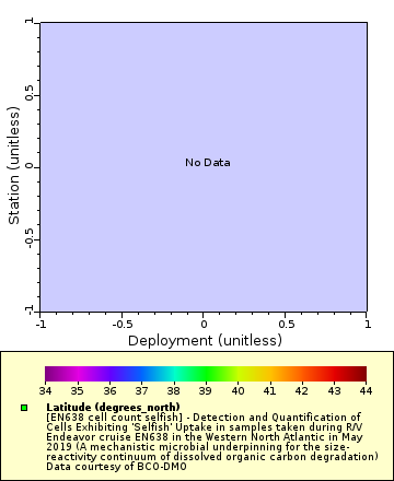 [The graph you specified. Please be patient.]