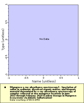 [The graph you specified. Please be patient.]