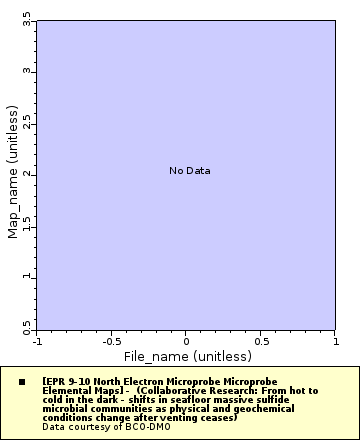 [The graph you specified. Please be patient.]