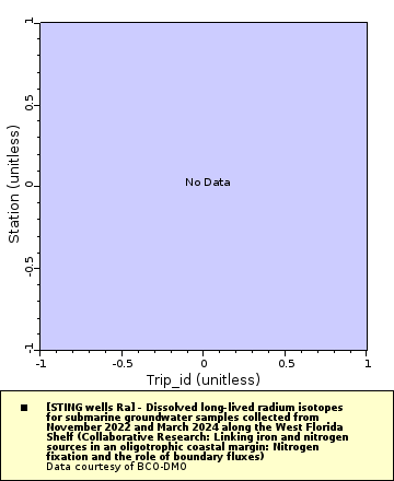 [The graph you specified. Please be patient.]