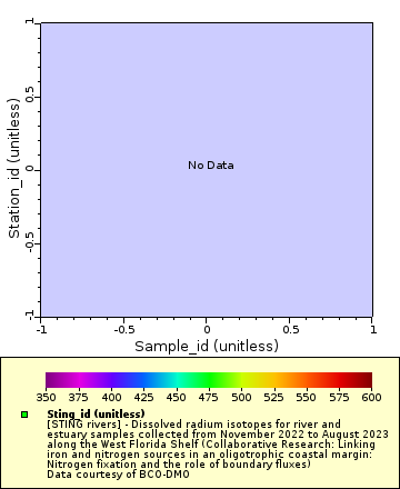 [The graph you specified. Please be patient.]