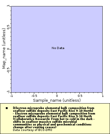 [The graph you specified. Please be patient.]