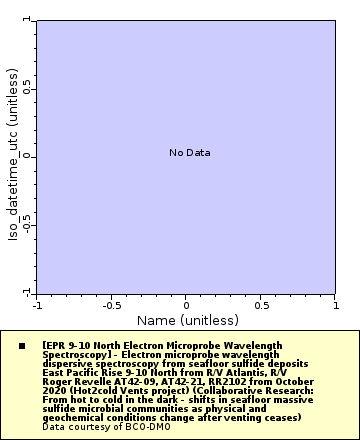 [The graph you specified. Please be patient.]