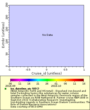 [The graph you specified. Please be patient.]
