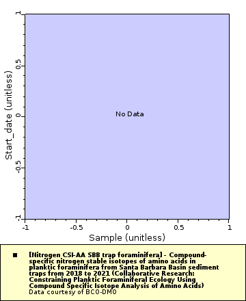 [The graph you specified. Please be patient.]