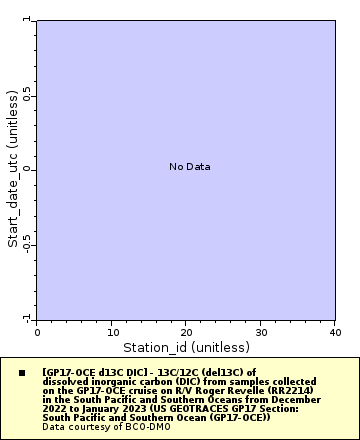[The graph you specified. Please be patient.]