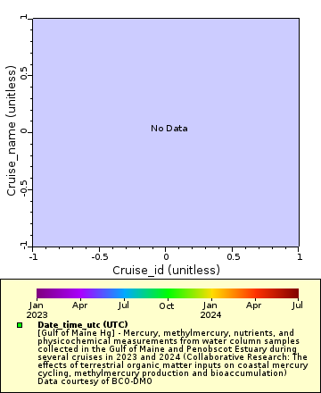 [The graph you specified. Please be patient.]