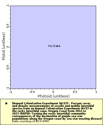 [The graph you specified. Please be patient.]
