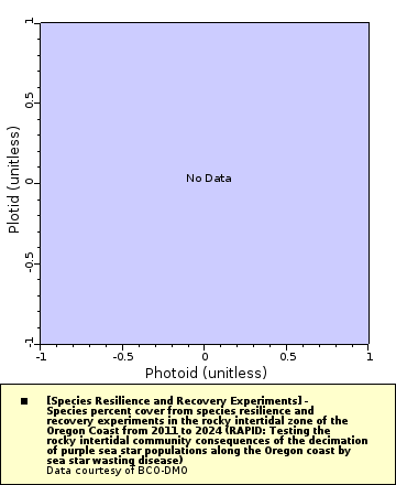 [The graph you specified. Please be patient.]