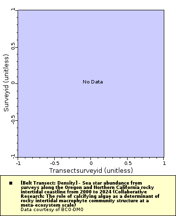 [The graph you specified. Please be patient.]