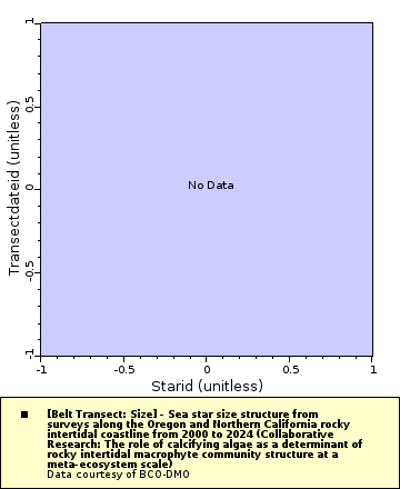 [The graph you specified. Please be patient.]