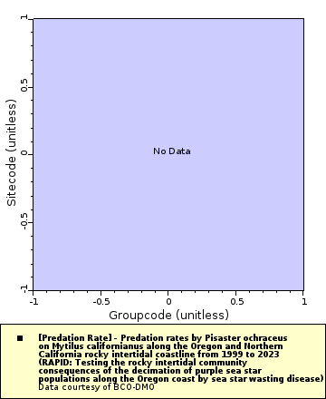 [The graph you specified. Please be patient.]