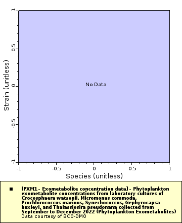 [The graph you specified. Please be patient.]