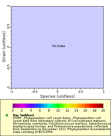 [The graph you specified. Please be patient.]