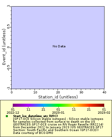 [The graph you specified. Please be patient.]