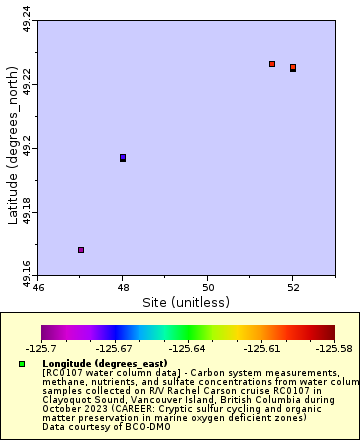 [The graph you specified. Please be patient.]
