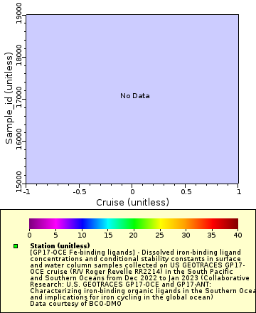 [The graph you specified. Please be patient.]