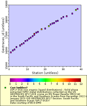 [The graph you specified. Please be patient.]