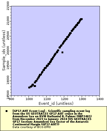 [The graph you specified. Please be patient.]