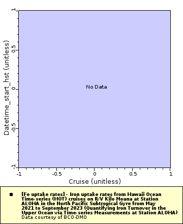 [The graph you specified. Please be patient.]