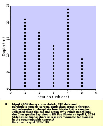 [The graph you specified. Please be patient.]