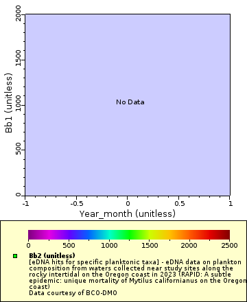 [The graph you specified. Please be patient.]