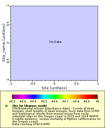 [The graph you specified. Please be patient.]