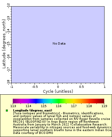 [The graph you specified. Please be patient.]