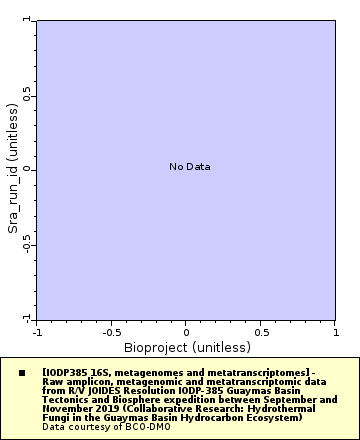 [The graph you specified. Please be patient.]