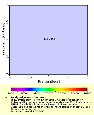 [The graph you specified. Please be patient.]