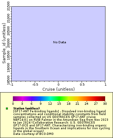 [The graph you specified. Please be patient.]