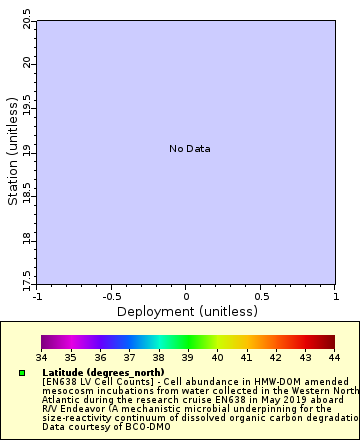 [The graph you specified. Please be patient.]
