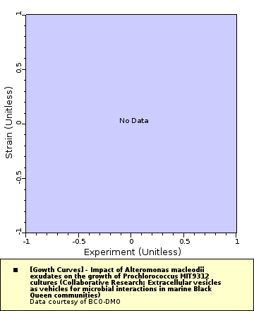 [The graph you specified. Please be patient.]