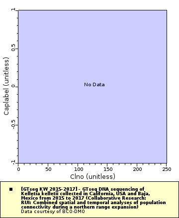[The graph you specified. Please be patient.]