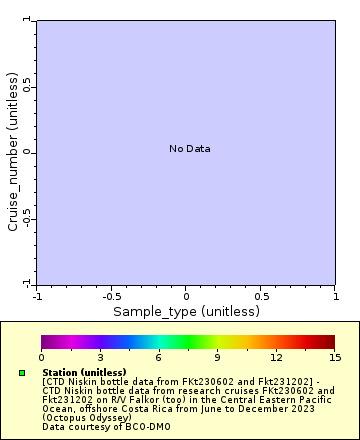 [The graph you specified. Please be patient.]