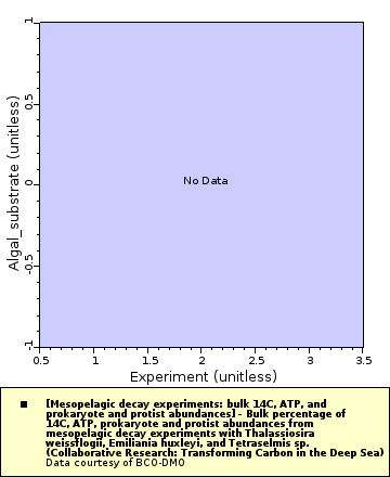 [The graph you specified. Please be patient.]