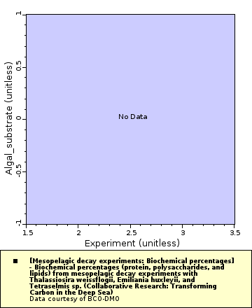 [The graph you specified. Please be patient.]