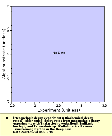 [The graph you specified. Please be patient.]
