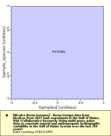 [The graph you specified. Please be patient.]