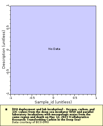 [The graph you specified. Please be patient.]