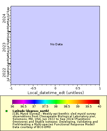 [The graph you specified. Please be patient.]