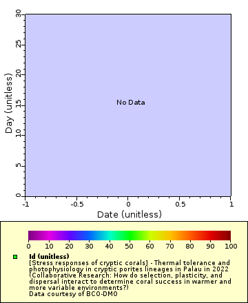 [The graph you specified. Please be patient.]