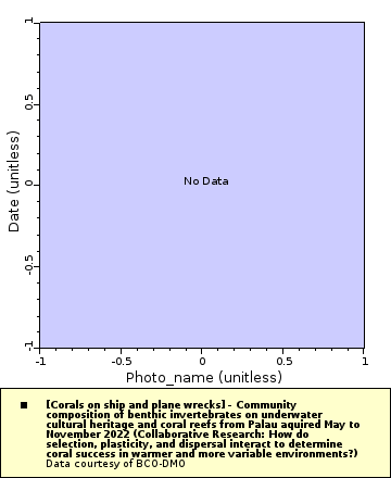 [The graph you specified. Please be patient.]