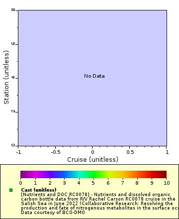[The graph you specified. Please be patient.]