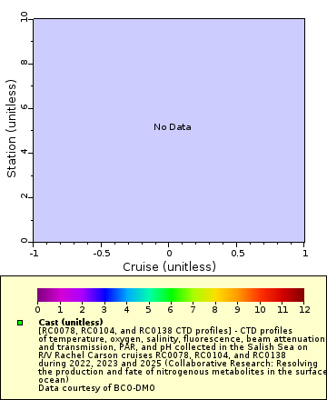 [The graph you specified. Please be patient.]