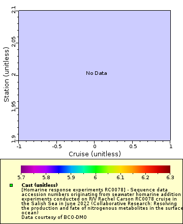[The graph you specified. Please be patient.]