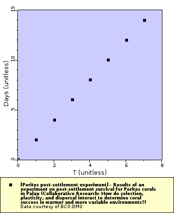 [The graph you specified. Please be patient.]