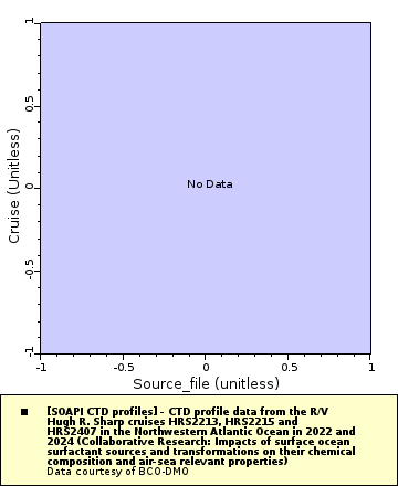 [The graph you specified. Please be patient.]