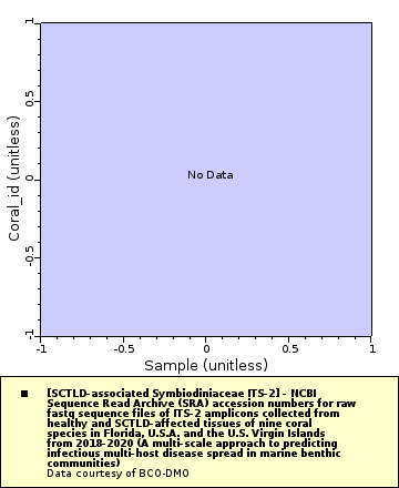 [The graph you specified. Please be patient.]