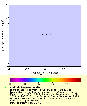 [The graph you specified. Please be patient.]